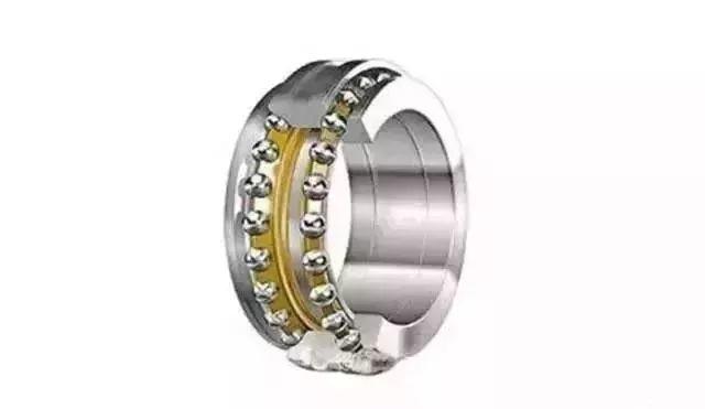 羅茨風機用那種軸承,14種軸承科普 羅茨風機用那種軸承,14種軸承科普